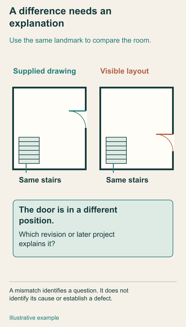 Two original room plans align at the stairs but show different door positions.